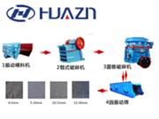 鐵礦石生產(chǎn)線