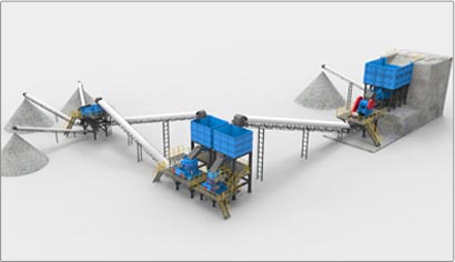 大華重工破碎機(jī)-高速公路應(yīng)用領(lǐng)域-砂石骨料生產(chǎn)線工藝示意圖-縮略圖