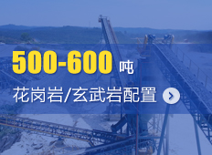 時(shí)產(chǎn)500-600噸花崗巖/玄武巖砂石骨料生產(chǎn)線