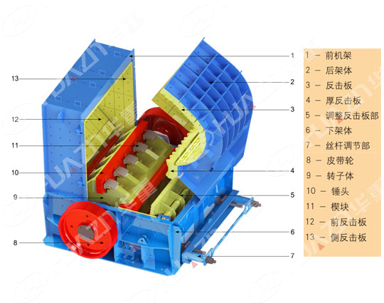 反擊式破碎機(jī)有哪些優(yōu)點(diǎn)