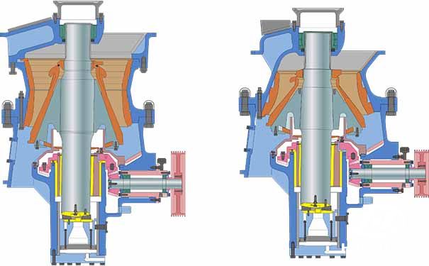單缸圓錐破碎機結(jié)構(gòu)圖