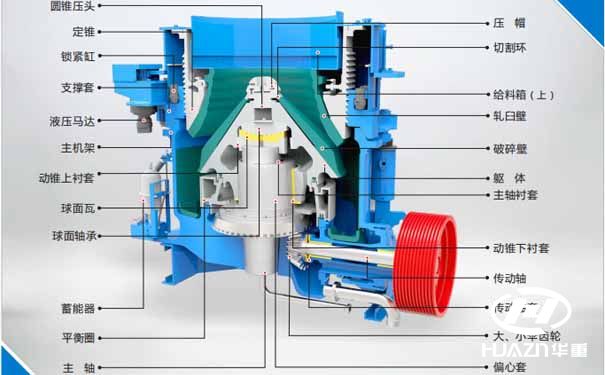 圓錐破碎機(jī)結(jié)構(gòu)圖