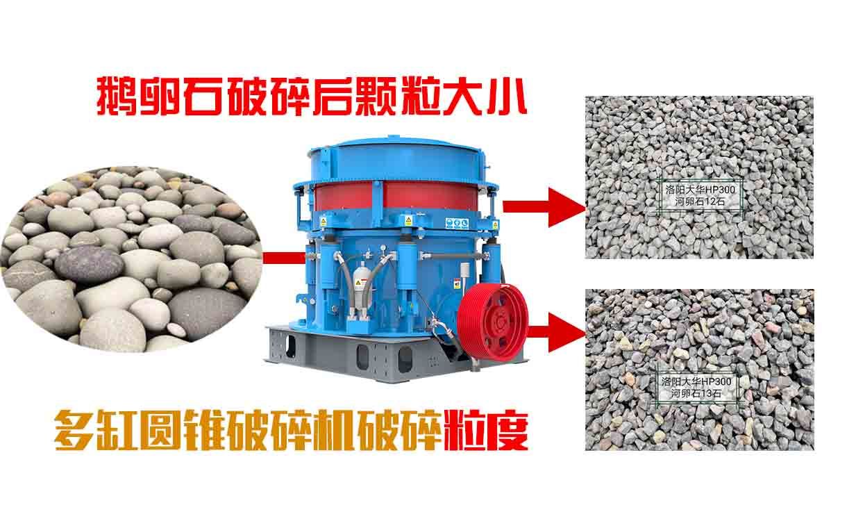 多缸液壓圓錐式破碎機(jī)時產(chǎn)200噸設(shè)備價格
