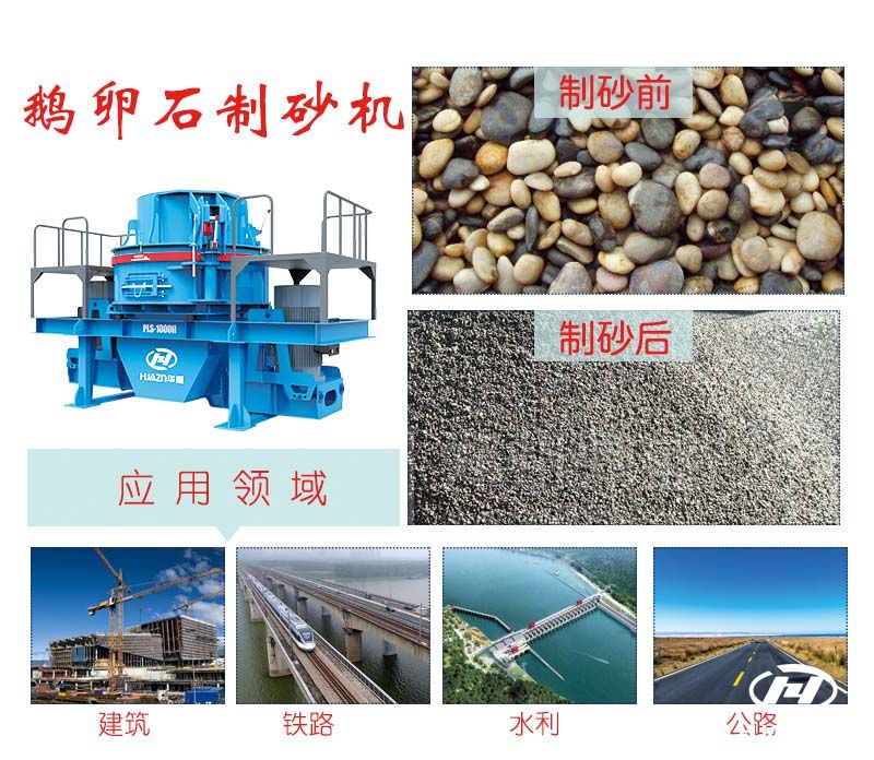 制砂機破碎鵝卵石