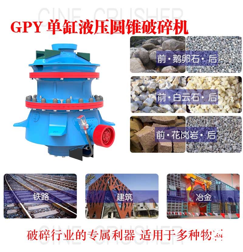 圓錐破碎機應(yīng)用