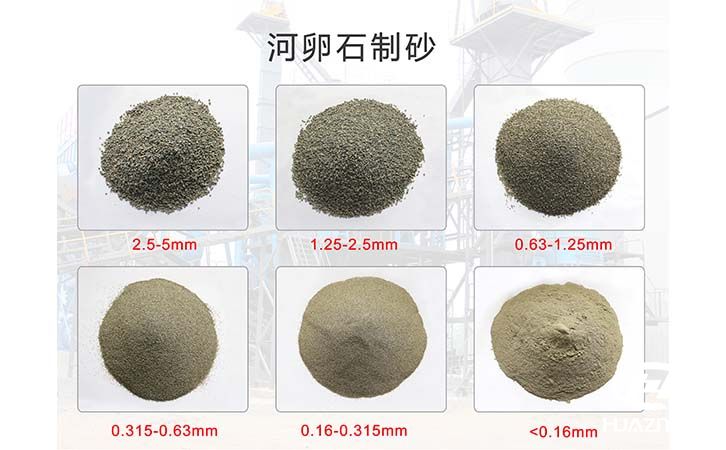 機(jī)制砂顆粒級配