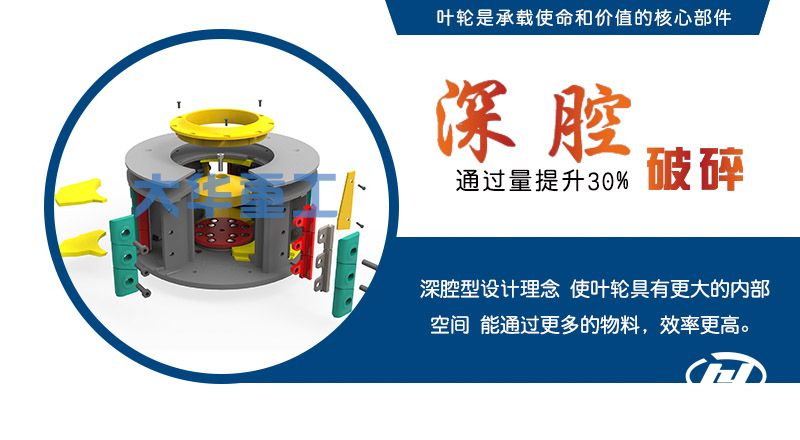  制砂機(jī)工作原理