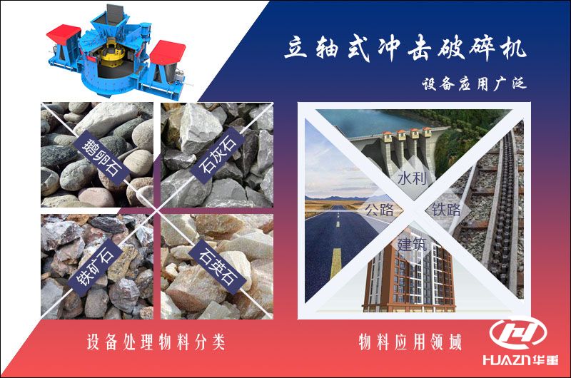 立軸式?jīng)_擊破碎機