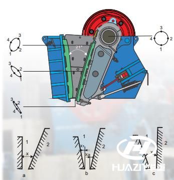 淺談?lì)€破的軌跡和腔型