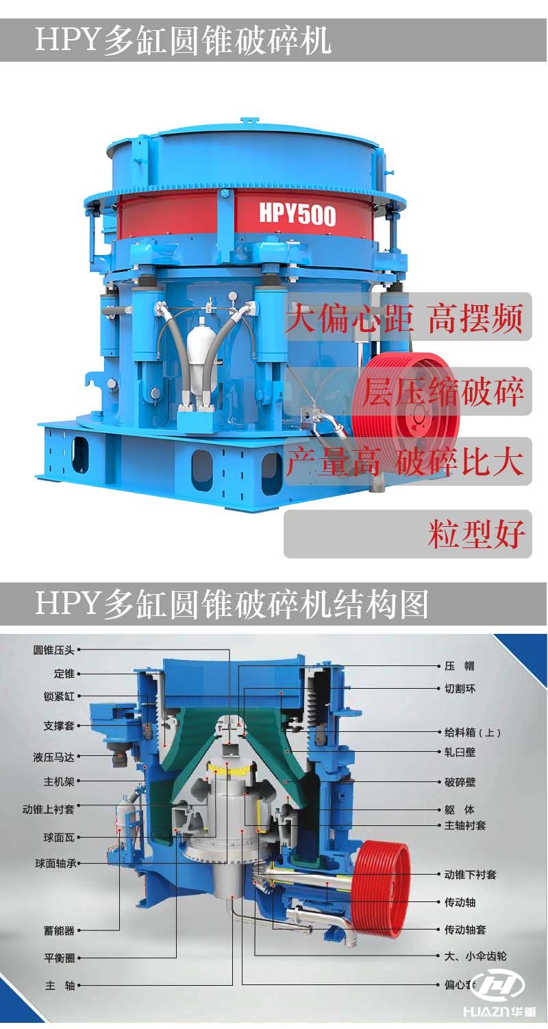 圓錐破碎機