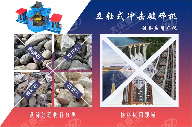 制砂機(jī)設(shè)備