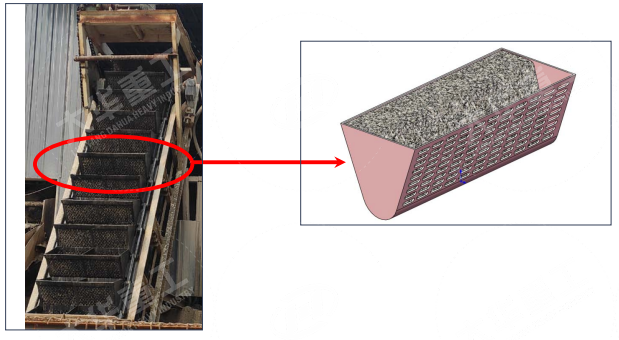 立式復合破碎機出料