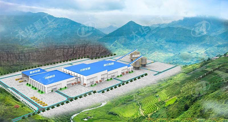 綠色礦山建設(shè)有哪些好處？大華設(shè)備助力綠色礦山建設(shè)