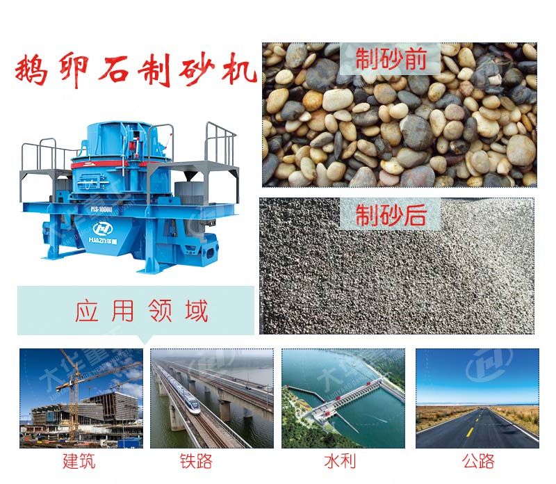 立式?jīng)_擊破碎機(jī)應(yīng)用案列