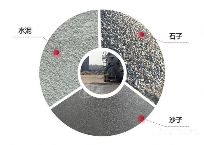 加工混凝土需要用到哪些破碎機(jī)