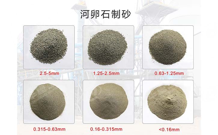 制砂機(jī)顆粒