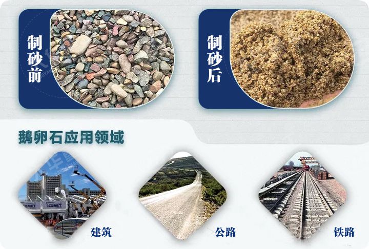 移動(dòng)制砂機(jī)