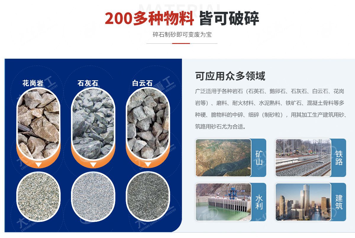 制砂機(jī)用途
