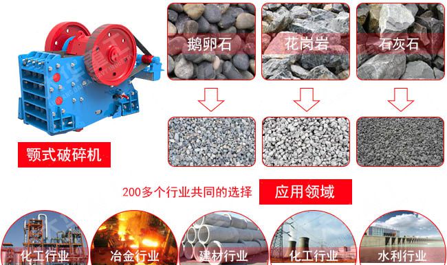 顎式破碎機(jī)